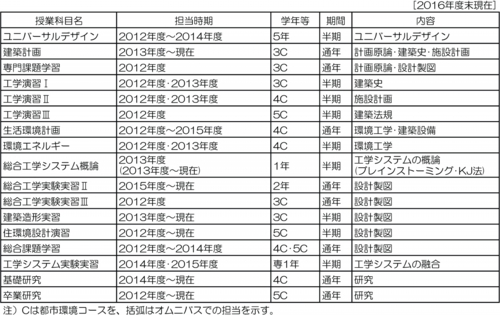 list01.jpg
